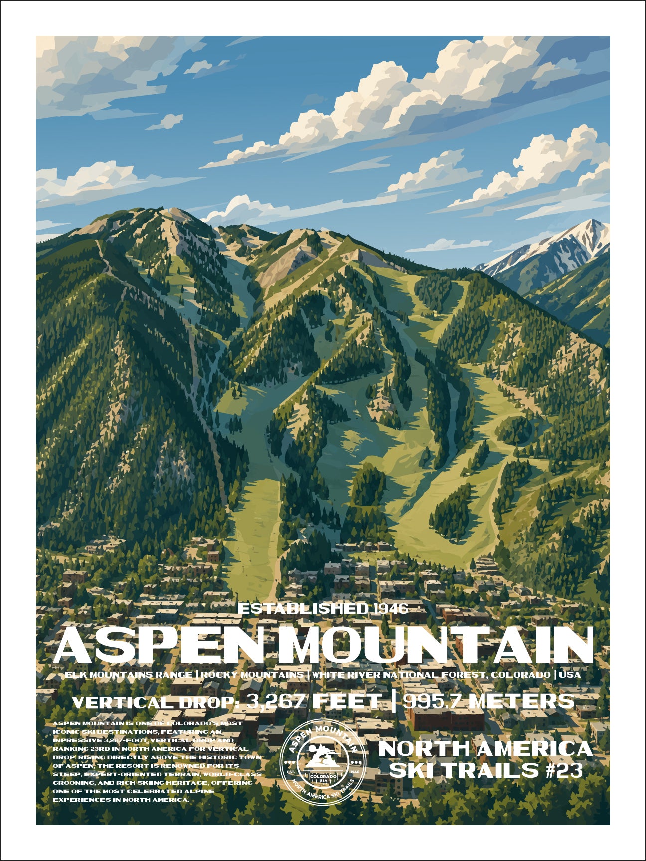 Aspen Mountain Ski Resort