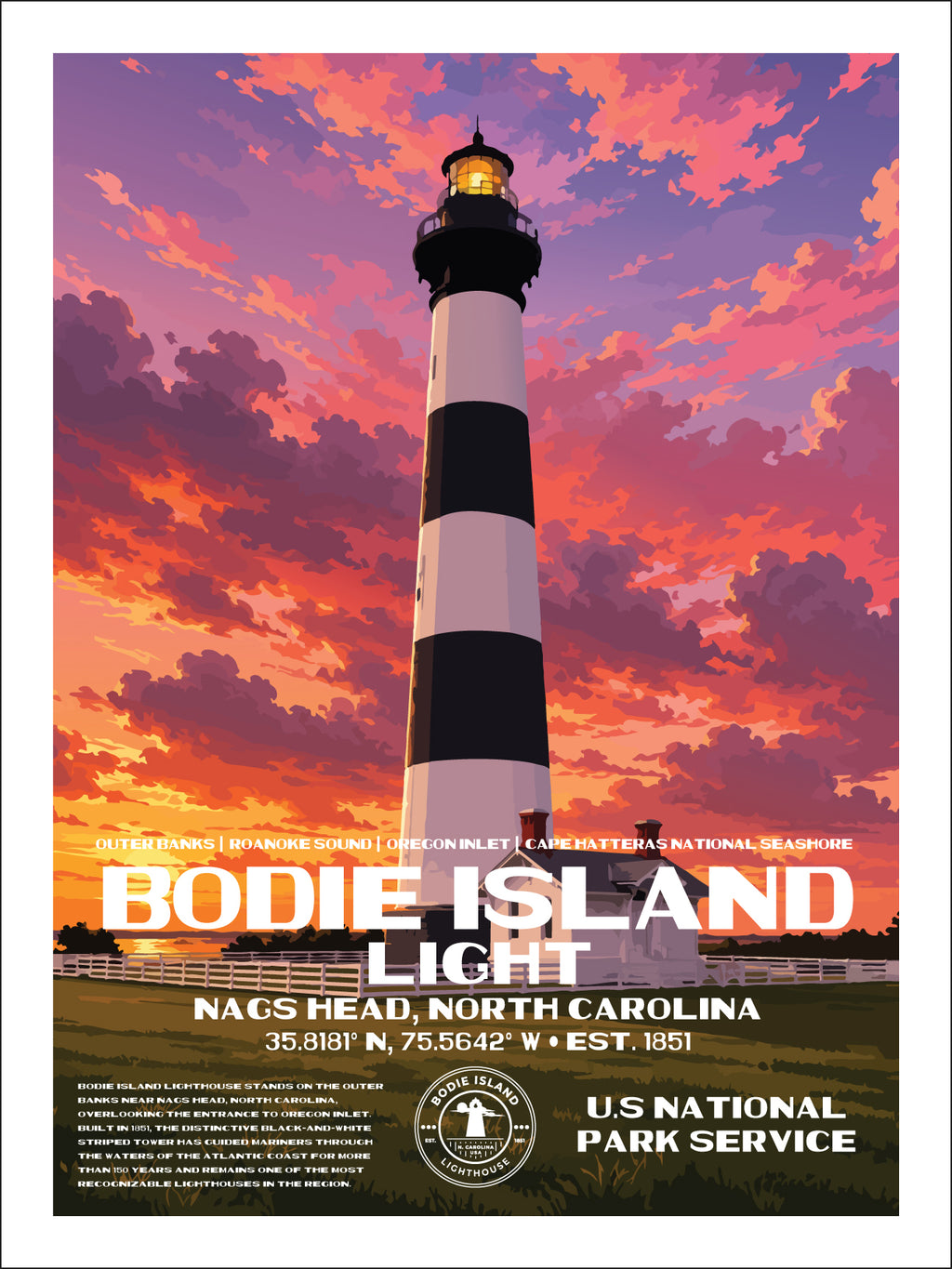 Bodie Island Lighthouse