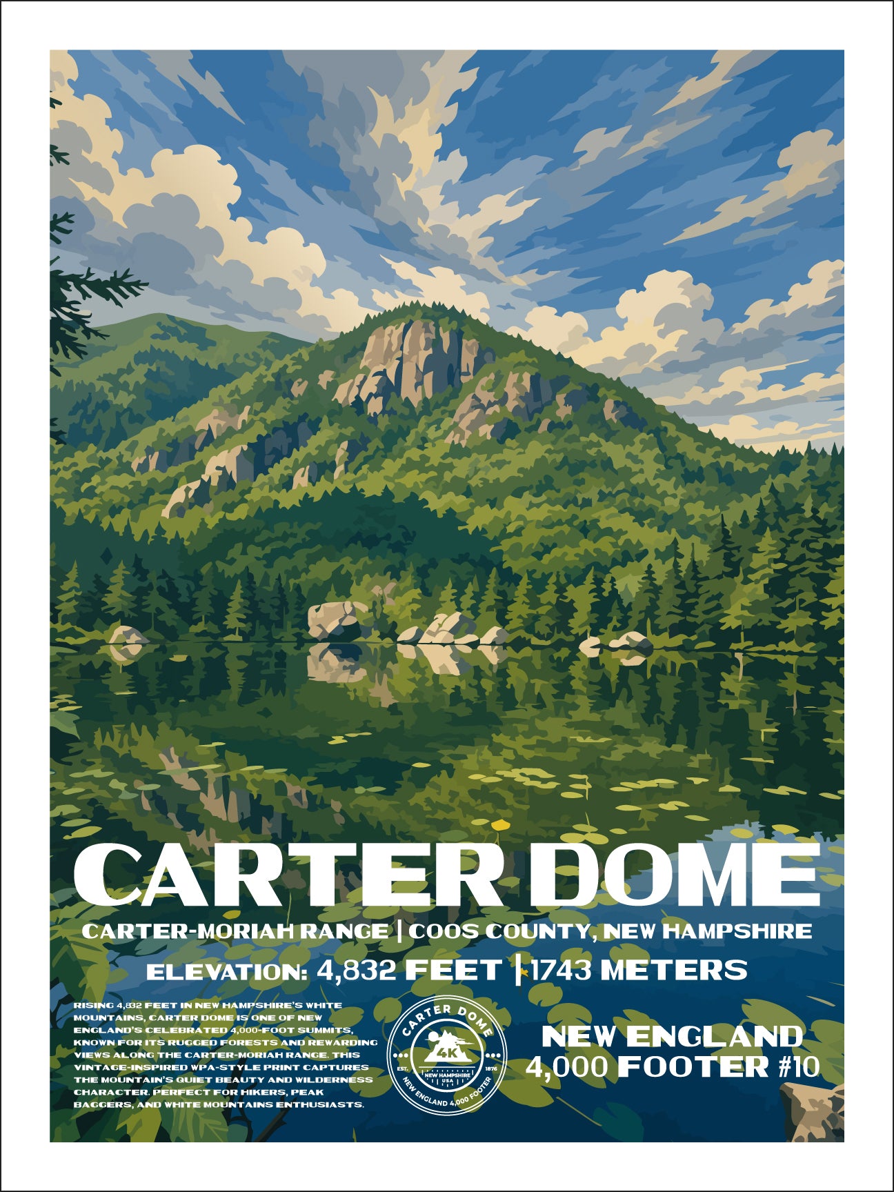 Carter Dome