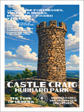 Castle Craig