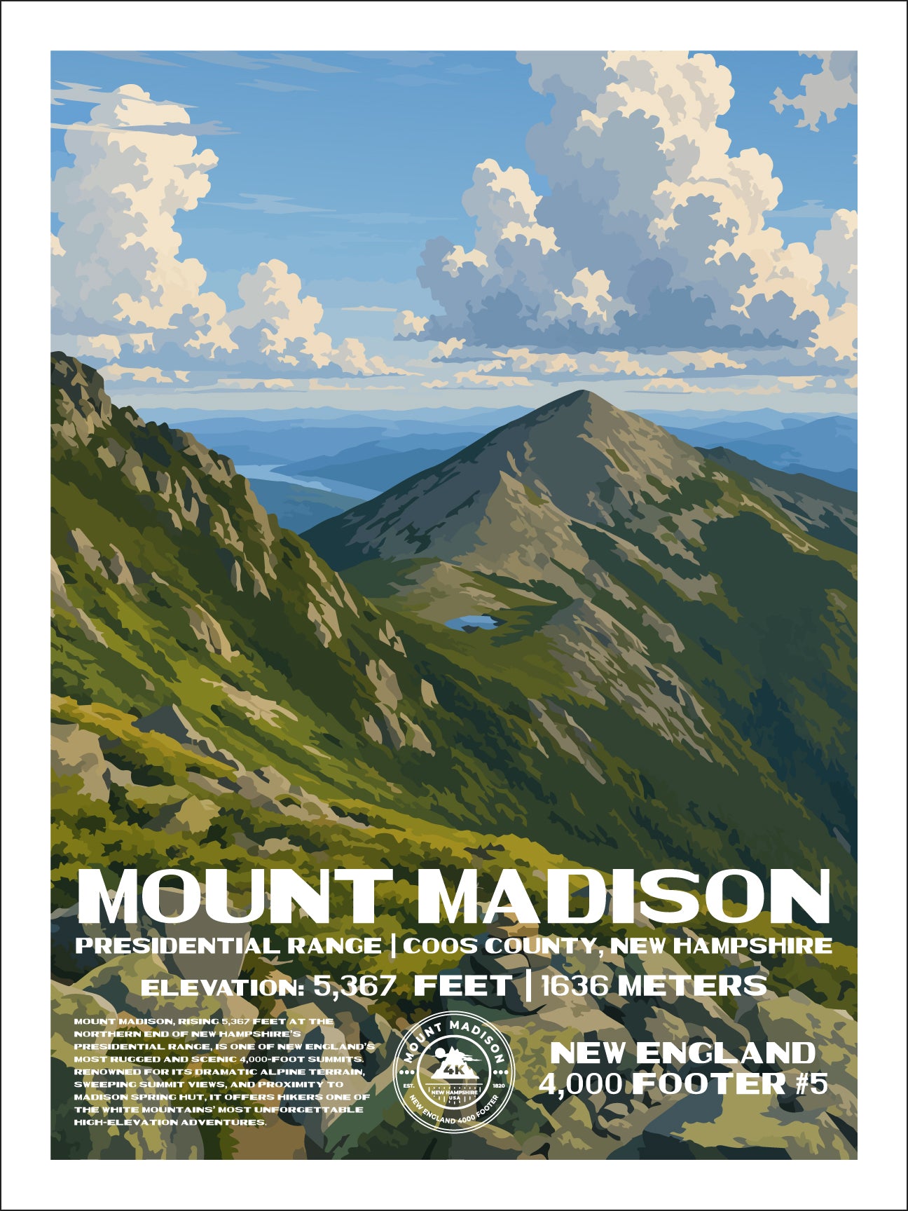 Mount Madison