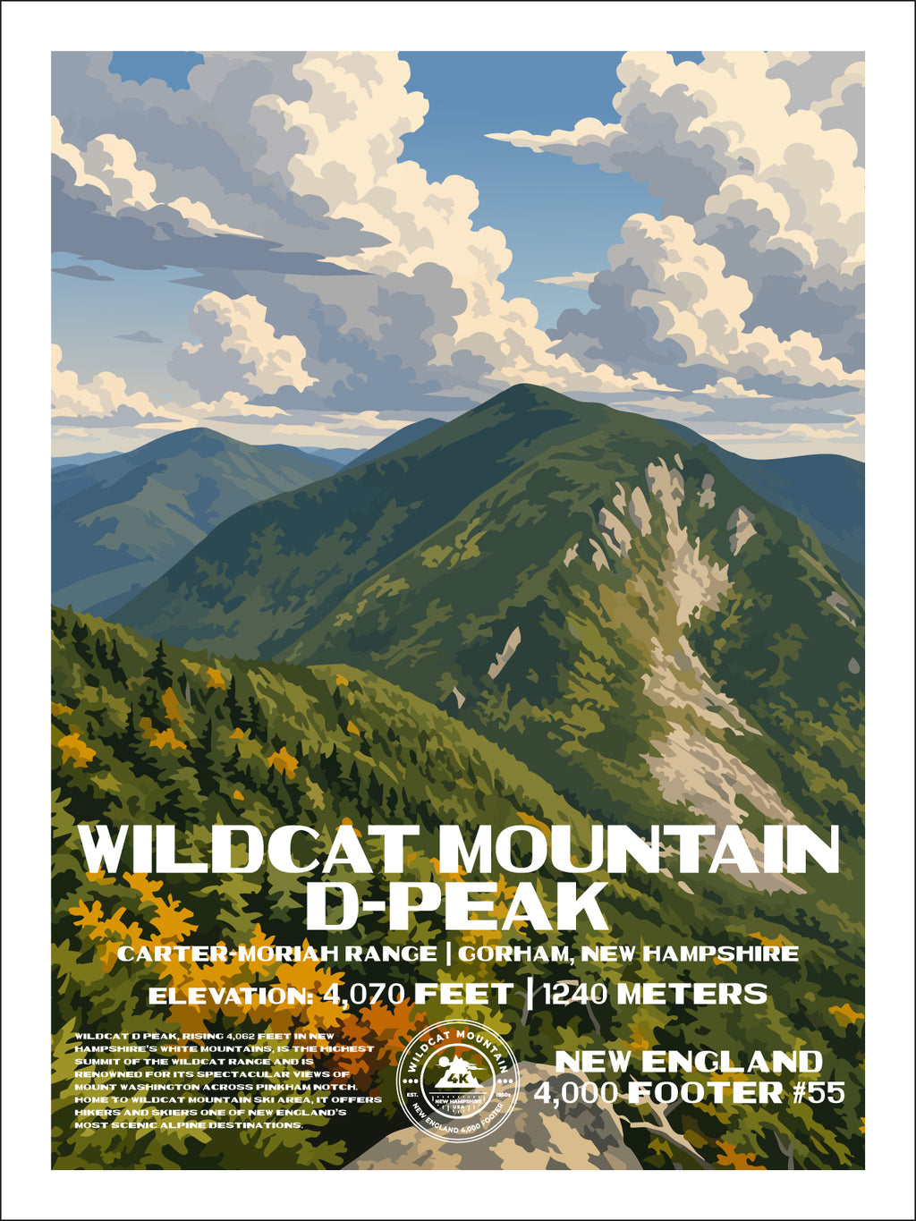 Wildcat D Peak
